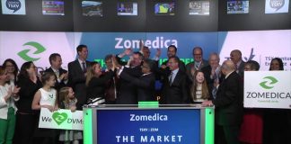 Zomedica Corp. (ZOM) – The -16.67% Downside Potential Remains zomedica corps.