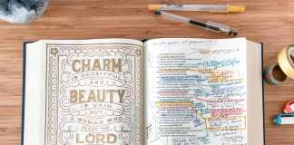 How Can I Study the Bible By Myself? bible